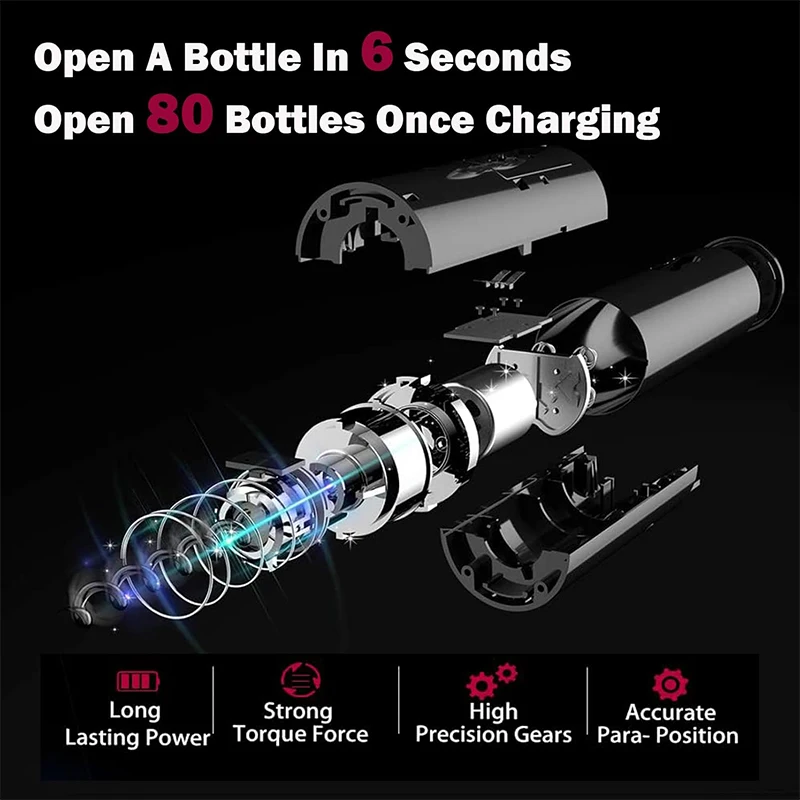 USB Şarjlı 4'ü 1 Arada Elektri - Decanter Aerator Set incelemesi ve fiyatı